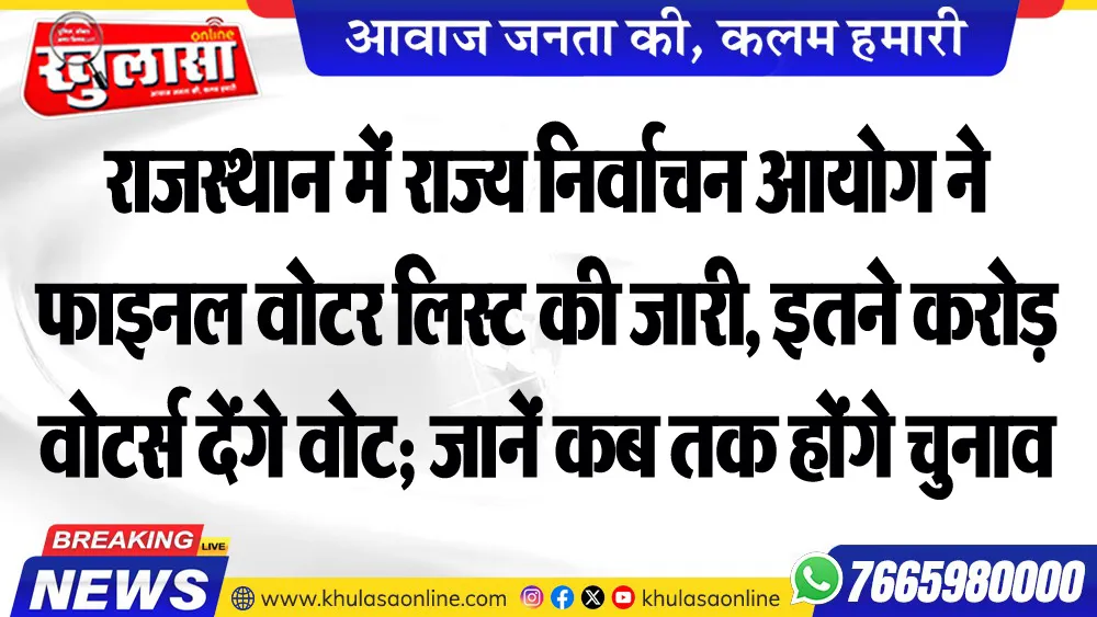राजस्थान में राज्य निर्वाचन आयोग ने फाइनल वोटर लिस्ट की जारी, इतने करोड़ वोटर्स देंगे वोट; जानें कब तक होंगे चुनाव
