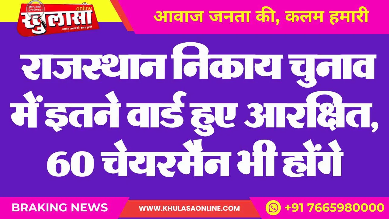 राजस्थान निकाय चुनाव में इतने वार्ड हुए आरक्षित, 60 चेयरमैन भी होंगे