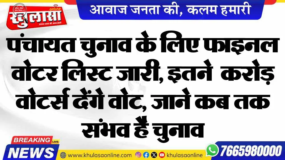 पंचायत चुनाव के लिए फाइनल वोटर लिस्ट जारी, इतने  करोड़ वोटर्स देंगे वोट,  जाने कब तक संभव है चुनाव