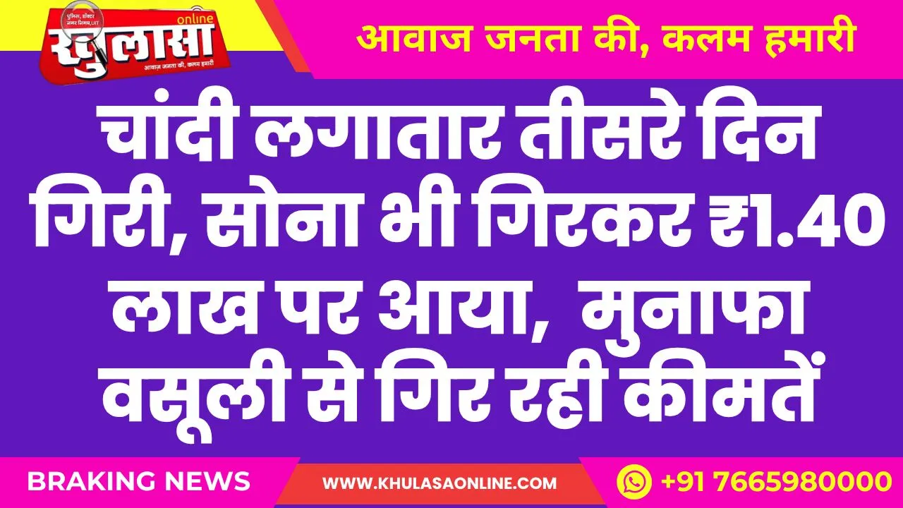 चांदी लगातार तीसरे दिन गिरी, सोना भी गिरकर ₹1.40 लाख पर आया,  मुनाफा वसूली से गिर रही कीमतें