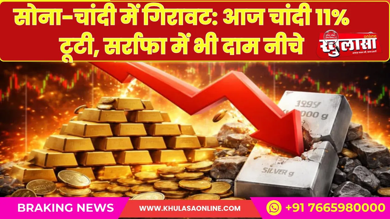 सोना-चांदी में गिरावट: आज चांदी 11% टूटी, सर्राफा में भी दाम नीचे