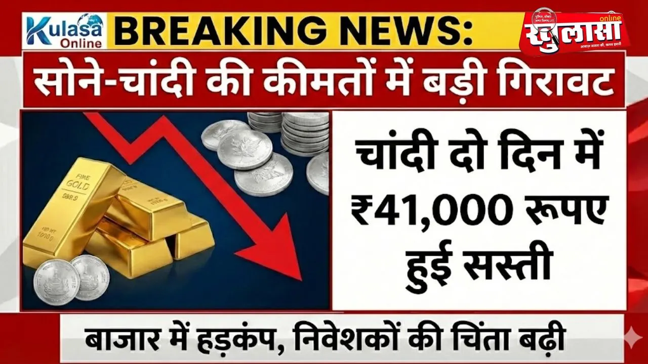 सोने-चांदी की कीमतों में बड़ी गिरावट, चांदी दो दिन में ₹41 हजार रूपए हुई सस्ती, पढ़े खबर