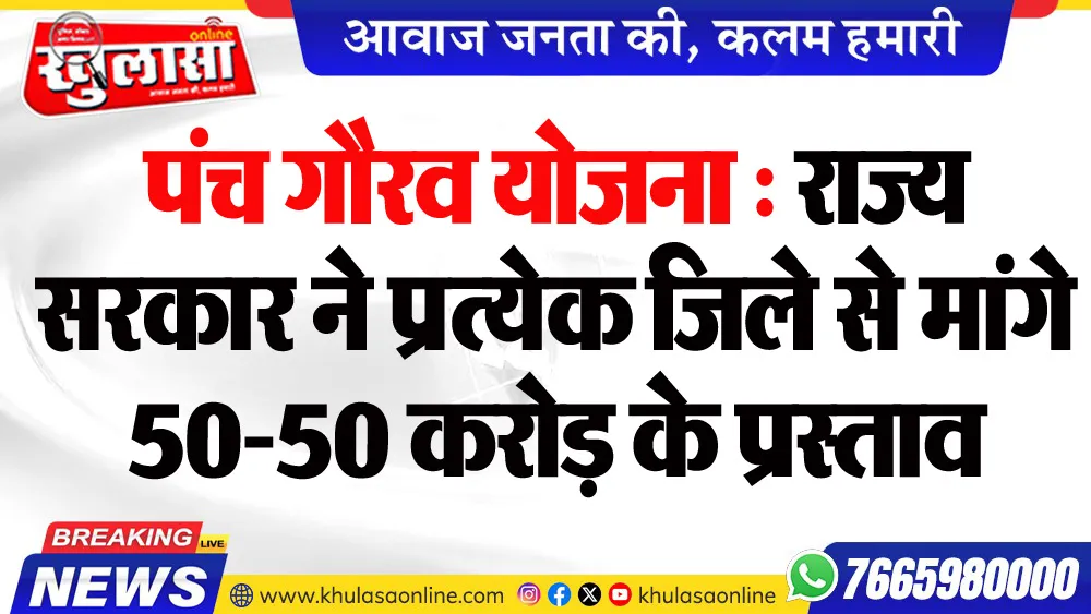 पंच गौरव योजना : राज्य सरकार ने प्रत्येक जिले से मांगे 50-50 करोड़ के प्रस्ताव