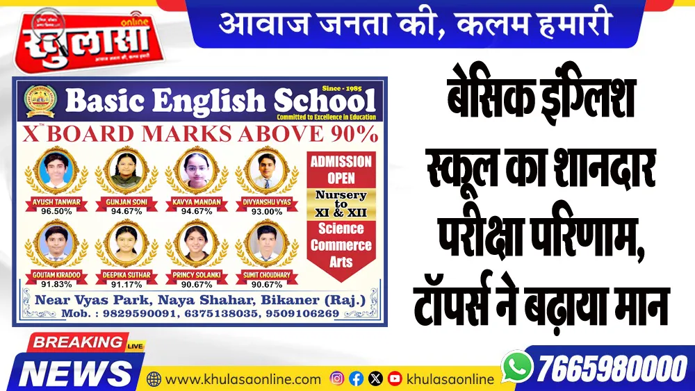 बेसिक इंग्लिश स्कूल का शानदार परीक्षा परिणाम, टॉपर्स ने बढ़ाया मान
