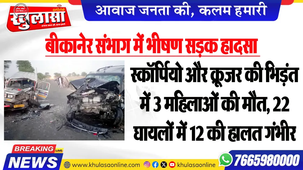 बीकानेर संभाग में भीषण सडक़ हादसा : स्कॉर्पियो और कू्रजर की भिड़ंत में 3 महिलाओं की मौत, 22 घायलों में 12 की हालत गंभीर