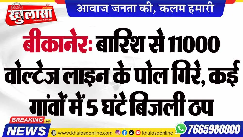 बीकानेर: बारिश से 11000 वोल्टेज लाइन के पोल गिरे, कई गांवों में 5 घंटे बिजली ठप