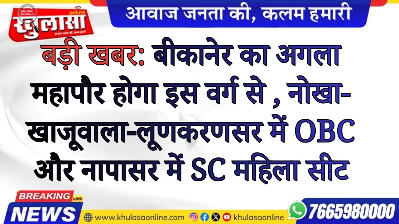 बड़ी खबर: बीकानेर का अगला महापौर होगा इस वर्ग से , नोखा-खाजूवाला-लूणकरणसर में OBC और नापासर में SC महिला सीट