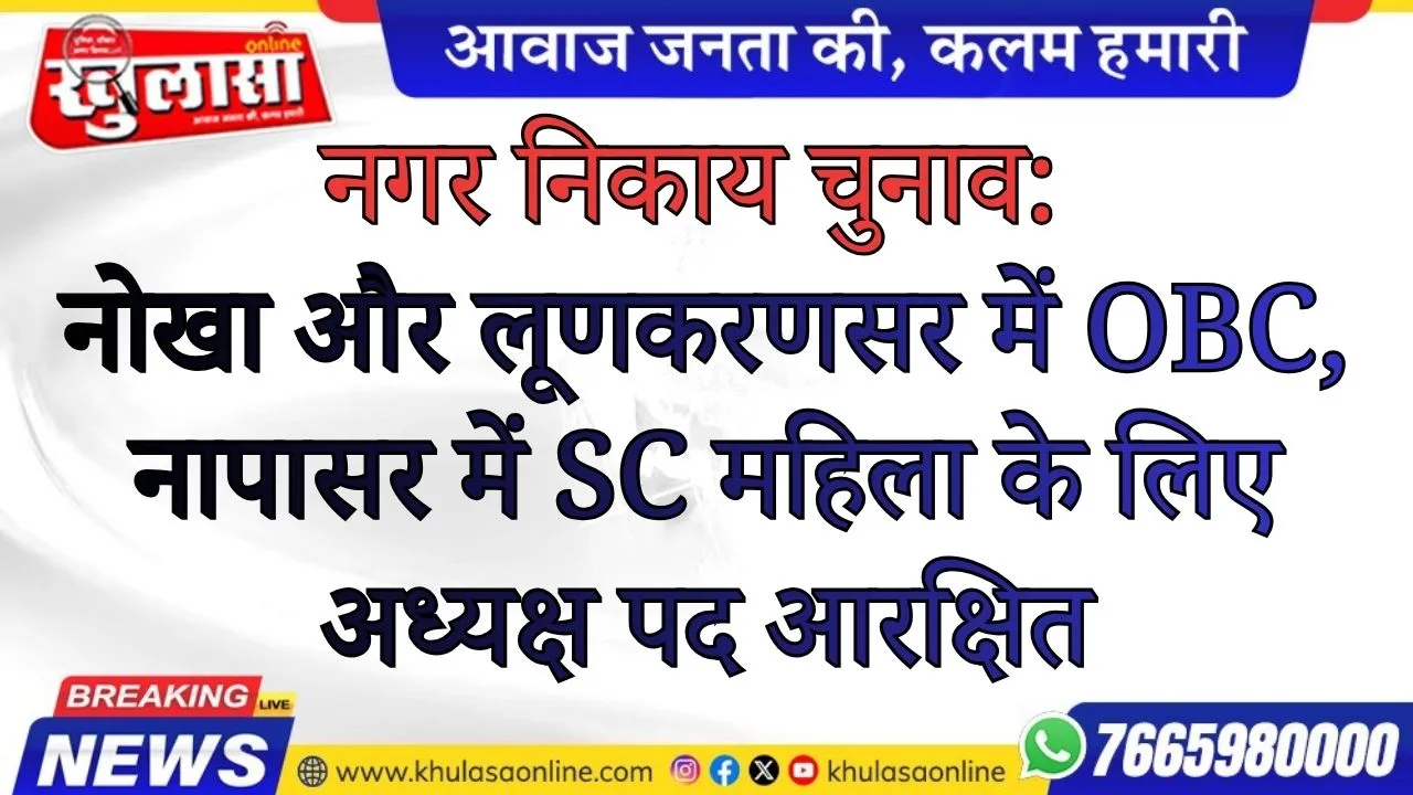 नगर निकाय चुनाव: नोखा और लूणकरणसर में OBC, नापासर में SC महिला के लिए अध्यक्ष पद आरक्षित